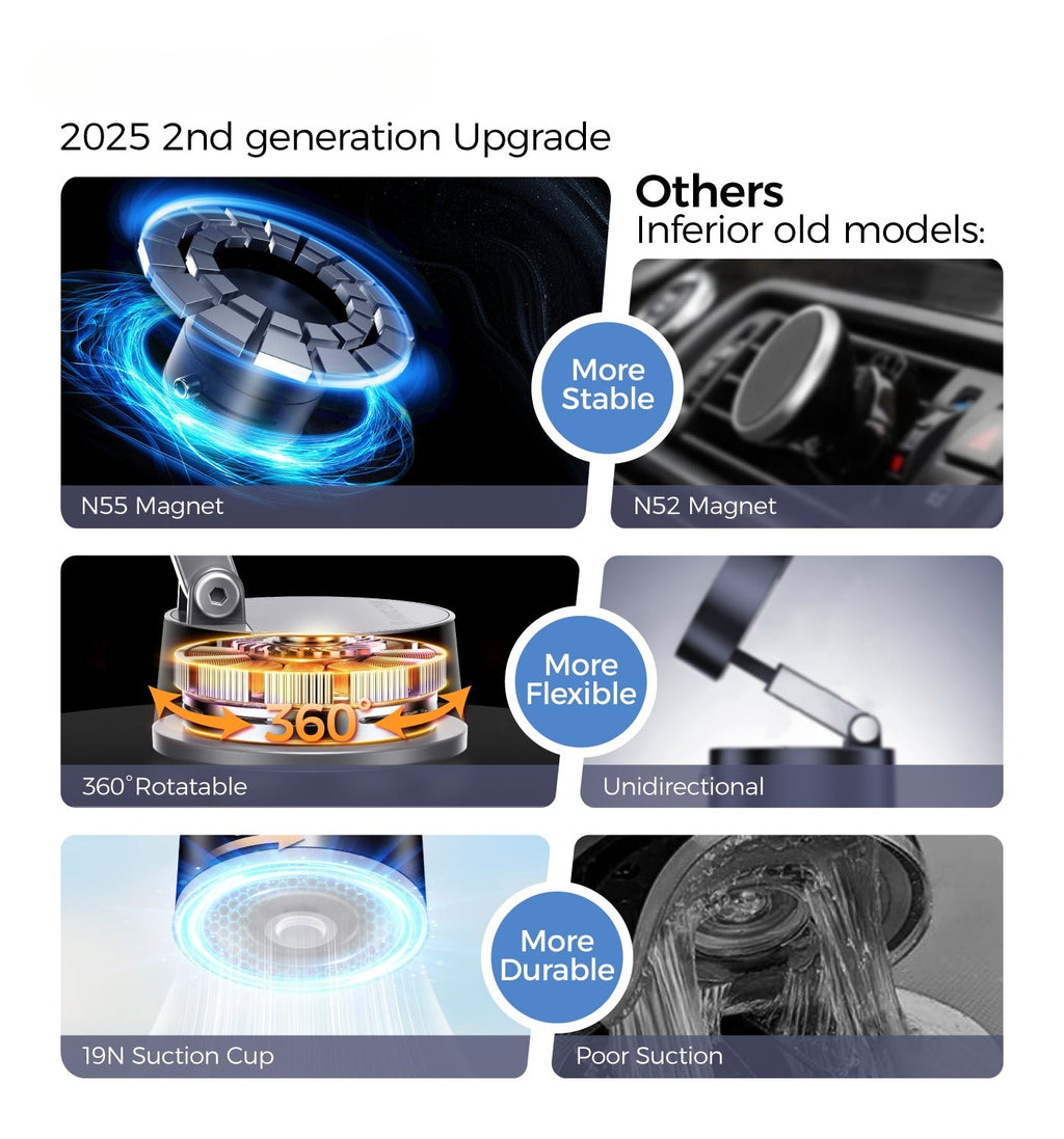 📱 4-in-1 Magnetic Vacuum Phone Holder 🧲 – Strong Grip for Car 🏎️, Office 🗄️ & Home 🏠 | Sleek Design + N52 Magnet + Easy Setup Kit