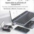 💻OTG Multi-Function Card Reader | USB & SD Data Transfer for Apple & Type-C Devices