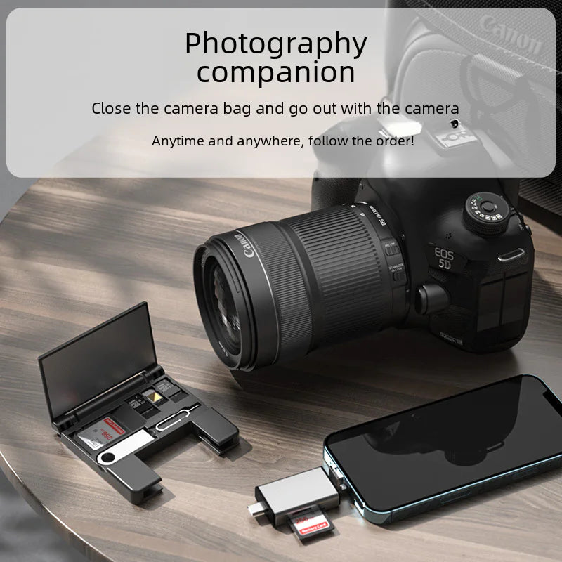 💻OTG Multi-Function Card Reader | USB & SD Data Transfer for Apple & Type-C Devices